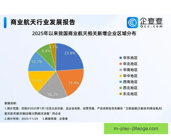 2025欧冠改制在即商业收入或迎历史性大幅增长