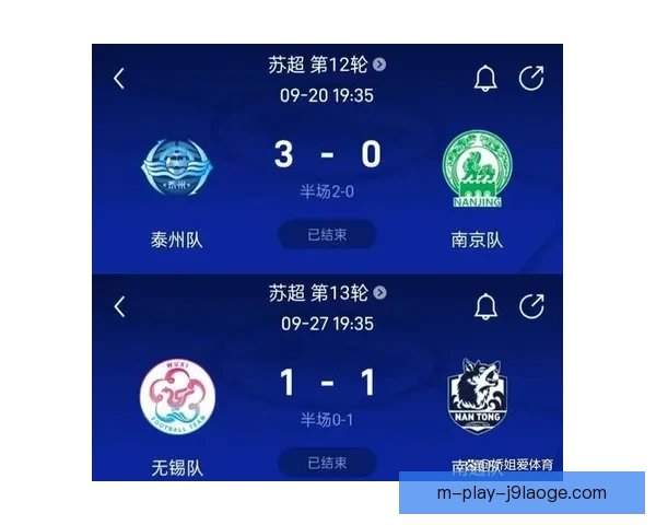 凯尔特人继续稳居苏超联赛榜首 展现强大实力与统治力 凯尔特人继续稳居苏超联赛榜首 展现强大实力与统治力