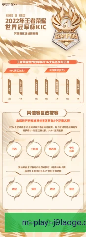 王者荣耀世界冠军杯分档原则解析，公平性受关注